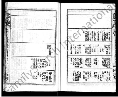 [张]张氏宗谱_69卷首11卷-楚黄张氏宗谱 (湖北) 张氏家谱_二十.pdf