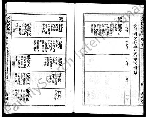 [张]张氏宗谱_69卷首11卷-楚黄张氏宗谱 (湖北) 张氏家谱_二十.pdf