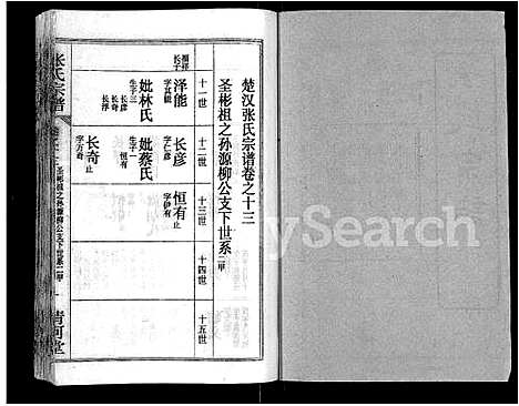 [张]张氏宗谱_69卷首11卷-楚黄张氏宗谱 (湖北) 张氏家谱_二十一.pdf