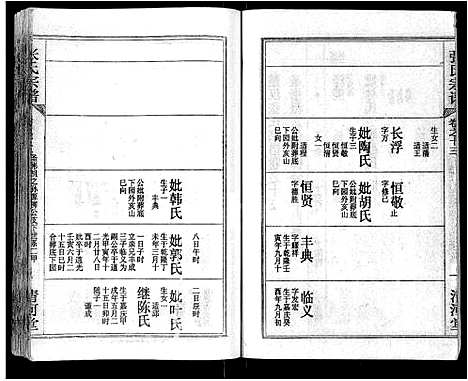 [张]张氏宗谱_69卷首11卷-楚黄张氏宗谱 (湖北) 张氏家谱_二十一.pdf