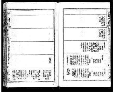 [张]张氏宗谱_69卷首11卷-楚黄张氏宗谱 (湖北) 张氏家谱_二十一.pdf