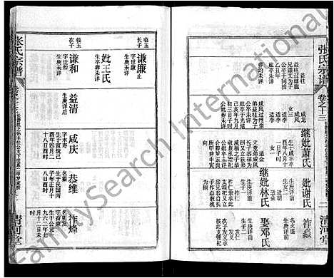 [张]张氏宗谱_69卷首11卷-楚黄张氏宗谱 (湖北) 张氏家谱_二十三.pdf