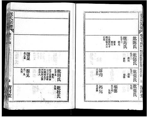 [张]张氏宗谱_69卷首11卷-楚黄张氏宗谱 (湖北) 张氏家谱_二十四.pdf