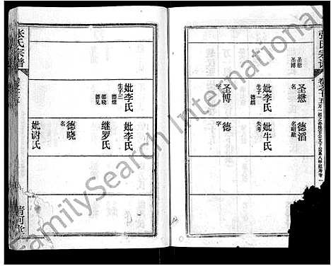 [张]张氏宗谱_69卷首11卷-楚黄张氏宗谱 (湖北) 张氏家谱_二十五.pdf