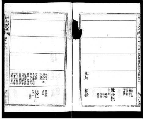 [张]张氏宗谱_69卷首11卷-楚黄张氏宗谱 (湖北) 张氏家谱_二十六.pdf