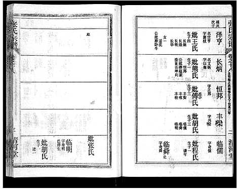 [张]张氏宗谱_69卷首11卷-楚黄张氏宗谱 (湖北) 张氏家谱_二十八.pdf