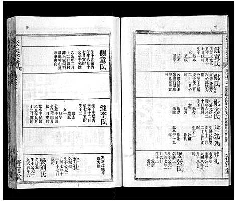 [张]张氏宗谱_69卷首11卷-楚黄张氏宗谱 (湖北) 张氏家谱_三十四.pdf