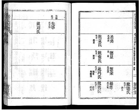 [张]张氏宗谱_69卷首11卷-楚黄张氏宗谱 (湖北) 张氏家谱_三十六.pdf