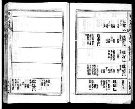 [张]张氏宗谱_69卷首11卷-楚黄张氏宗谱 (湖北) 张氏家谱_三十九.pdf