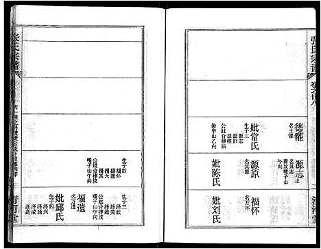 [张]张氏宗谱_69卷首11卷-楚黄张氏宗谱 (湖北) 张氏家谱_四十.pdf