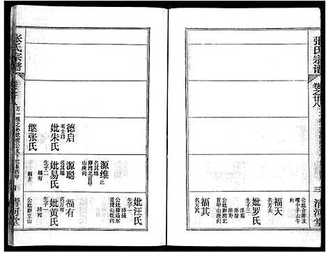 [张]张氏宗谱_69卷首11卷-楚黄张氏宗谱 (湖北) 张氏家谱_四十.pdf