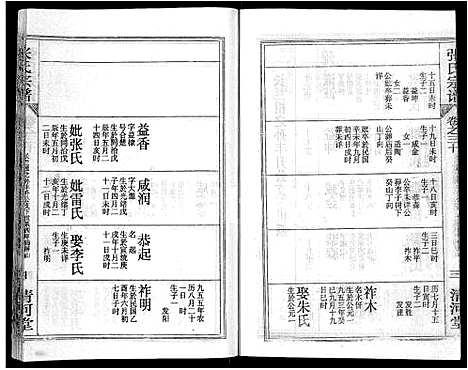 [张]张氏宗谱_69卷首11卷-楚黄张氏宗谱 (湖北) 张氏家谱_四十二.pdf