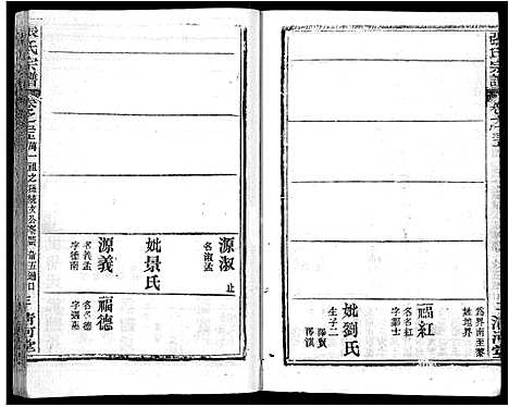 [张]张氏宗谱_69卷首11卷-楚黄张氏宗谱 (湖北) 张氏家谱_四十三.pdf