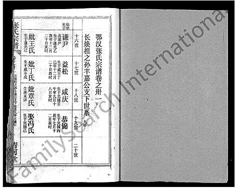 [张]张氏宗谱_69卷首11卷-楚黄张氏宗谱 (湖北) 张氏家谱_四十五.pdf