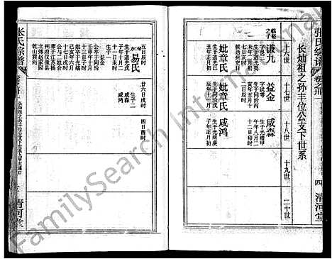 [张]张氏宗谱_69卷首11卷-楚黄张氏宗谱 (湖北) 张氏家谱_四十五.pdf