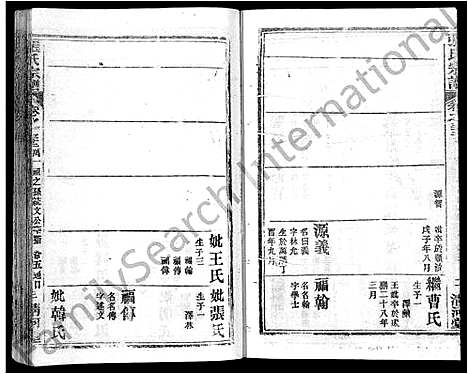 [张]张氏宗谱_69卷首11卷-楚黄张氏宗谱 (湖北) 张氏家谱_四十六.pdf