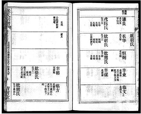 [张]张氏宗谱_69卷首11卷-楚黄张氏宗谱 (湖北) 张氏家谱_五十.pdf