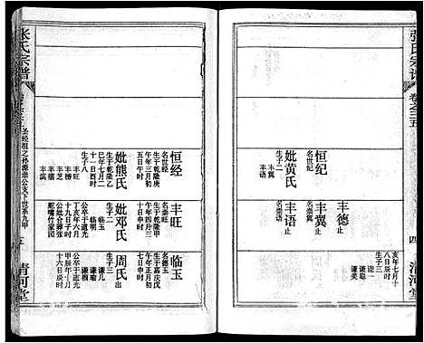 [张]张氏宗谱_69卷首11卷-楚黄张氏宗谱 (湖北) 张氏家谱_五十.pdf