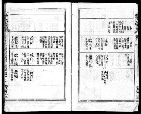 [张]张氏宗谱_69卷首11卷-楚黄张氏宗谱 (湖北) 张氏家谱_五十一.pdf