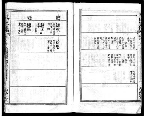 [张]张氏宗谱_69卷首11卷-楚黄张氏宗谱 (湖北) 张氏家谱_五十一.pdf