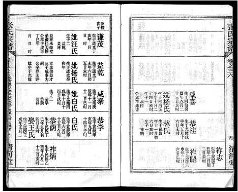 [张]张氏宗谱_69卷首11卷-楚黄张氏宗谱 (湖北) 张氏家谱_五十一.pdf