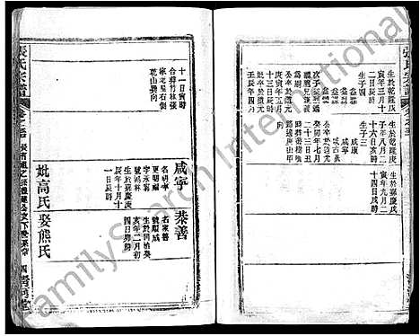 [张]张氏宗谱_69卷首11卷-楚黄张氏宗谱 (湖北) 张氏家谱_五十二.pdf