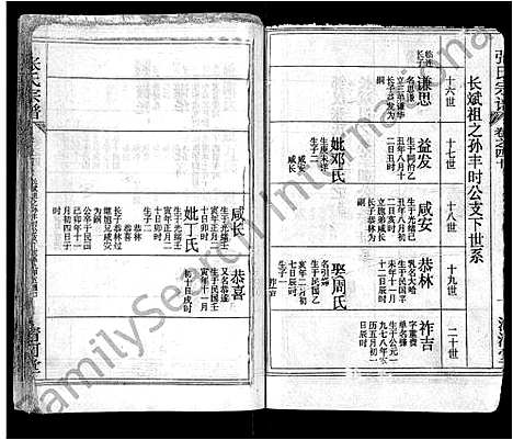 [张]张氏宗谱_69卷首11卷-楚黄张氏宗谱 (湖北) 张氏家谱_五十七.pdf