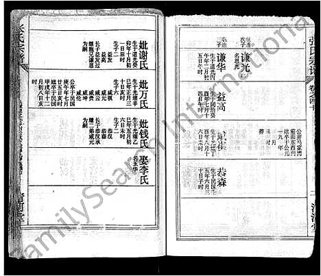 [张]张氏宗谱_69卷首11卷-楚黄张氏宗谱 (湖北) 张氏家谱_五十七.pdf