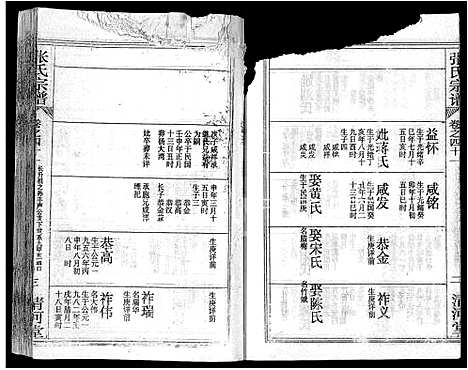 [张]张氏宗谱_69卷首11卷-楚黄张氏宗谱 (湖北) 张氏家谱_五十九.pdf