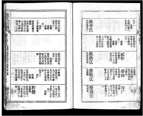 [张]张氏宗谱_69卷首11卷-楚黄张氏宗谱 (湖北) 张氏家谱_A068.pdf