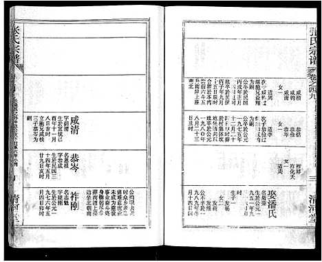 [张]张氏宗谱_69卷首11卷-楚黄张氏宗谱 (湖北) 张氏家谱_A068.pdf