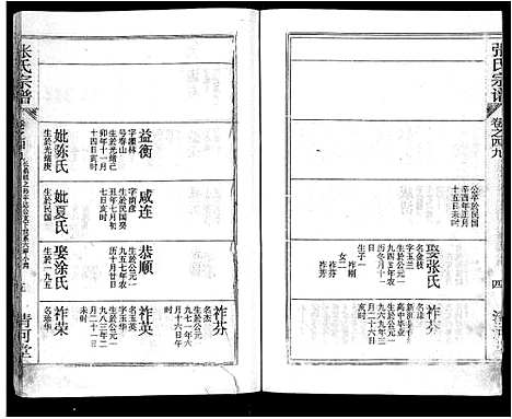 [张]张氏宗谱_69卷首11卷-楚黄张氏宗谱 (湖北) 张氏家谱_A068.pdf