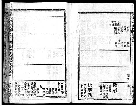 [张]张氏宗谱_69卷首11卷-楚黄张氏宗谱 (湖北) 张氏家谱_A069.pdf