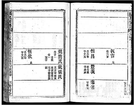 [张]张氏宗谱_69卷首11卷-楚黄张氏宗谱 (湖北) 张氏家谱_A069.pdf