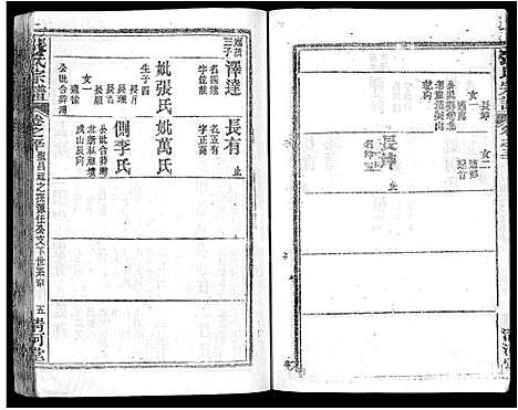 [张]张氏宗谱_69卷首11卷-楚黄张氏宗谱 (湖北) 张氏家谱_A069.pdf