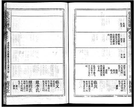 [张]张氏宗谱_69卷首11卷-楚黄张氏宗谱 (湖北) 张氏家谱_A070.pdf