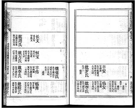 [张]张氏宗谱_69卷首11卷-楚黄张氏宗谱 (湖北) 张氏家谱_A070.pdf