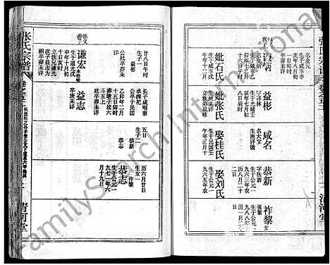 [张]张氏宗谱_69卷首11卷-楚黄张氏宗谱 (湖北) 张氏家谱_A071.pdf