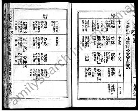 [张]张氏宗谱_69卷首11卷-楚黄张氏宗谱 (湖北) 张氏家谱_A071.pdf