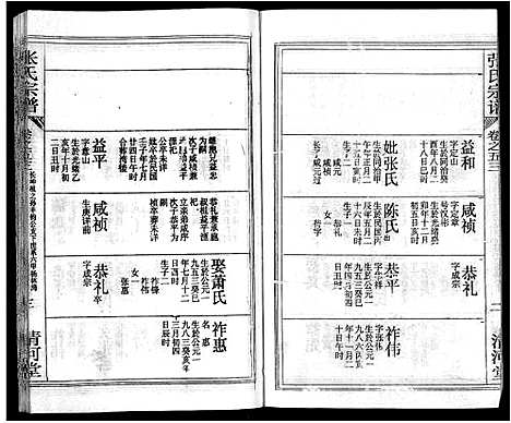 [张]张氏宗谱_69卷首11卷-楚黄张氏宗谱 (湖北) 张氏家谱_A072.pdf