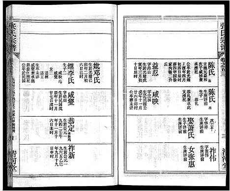 [张]张氏宗谱_69卷首11卷-楚黄张氏宗谱 (湖北) 张氏家谱_A072.pdf