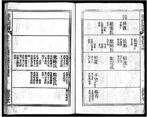 [张]张氏宗谱_69卷首11卷-楚黄张氏宗谱 (湖北) 张氏家谱_A073.pdf