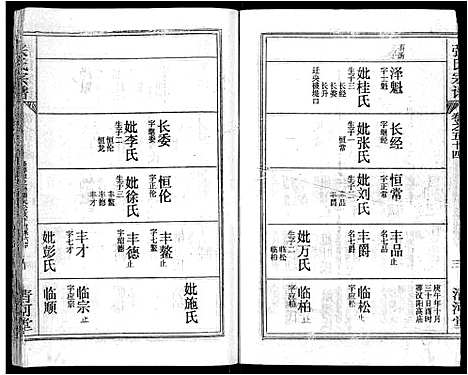 [张]张氏宗谱_69卷首11卷-楚黄张氏宗谱 (湖北) 张氏家谱_A073.pdf