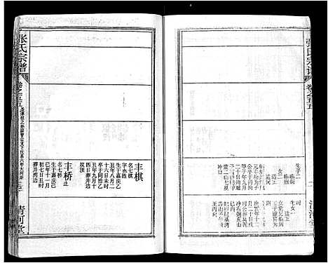 [张]张氏宗谱_69卷首11卷-楚黄张氏宗谱 (湖北) 张氏家谱_A074.pdf