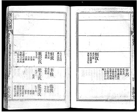 [张]张氏宗谱_69卷首11卷-楚黄张氏宗谱 (湖北) 张氏家谱_A074.pdf