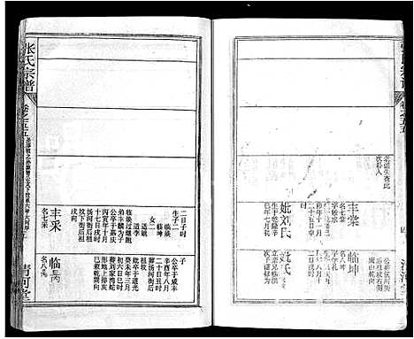 [张]张氏宗谱_69卷首11卷-楚黄张氏宗谱 (湖北) 张氏家谱_A074.pdf