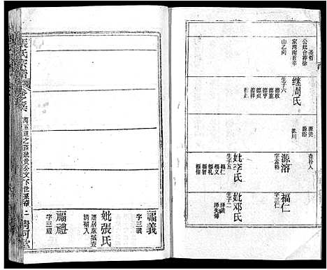 [张]张氏宗谱_69卷首11卷-楚黄张氏宗谱 (湖北) 张氏家谱_A076.pdf