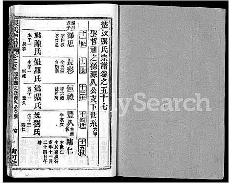 [张]张氏宗谱_69卷首11卷-楚黄张氏宗谱 (湖北) 张氏家谱_A077.pdf