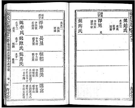 [张]张氏宗谱_69卷首11卷-楚黄张氏宗谱 (湖北) 张氏家谱_A077.pdf