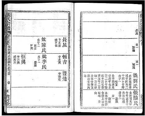 [张]张氏宗谱_69卷首11卷-楚黄张氏宗谱 (湖北) 张氏家谱_A077.pdf